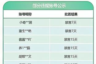 手感不佳！布兰登-米勒半场8投仅2中拿到4分3板